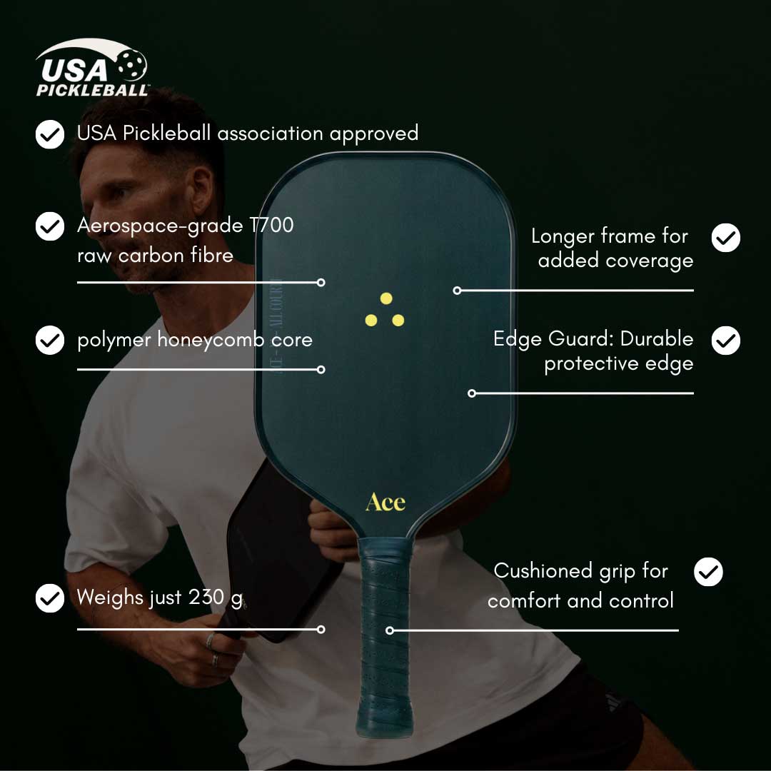 Pickleball paddle with features highlighted on a black background
